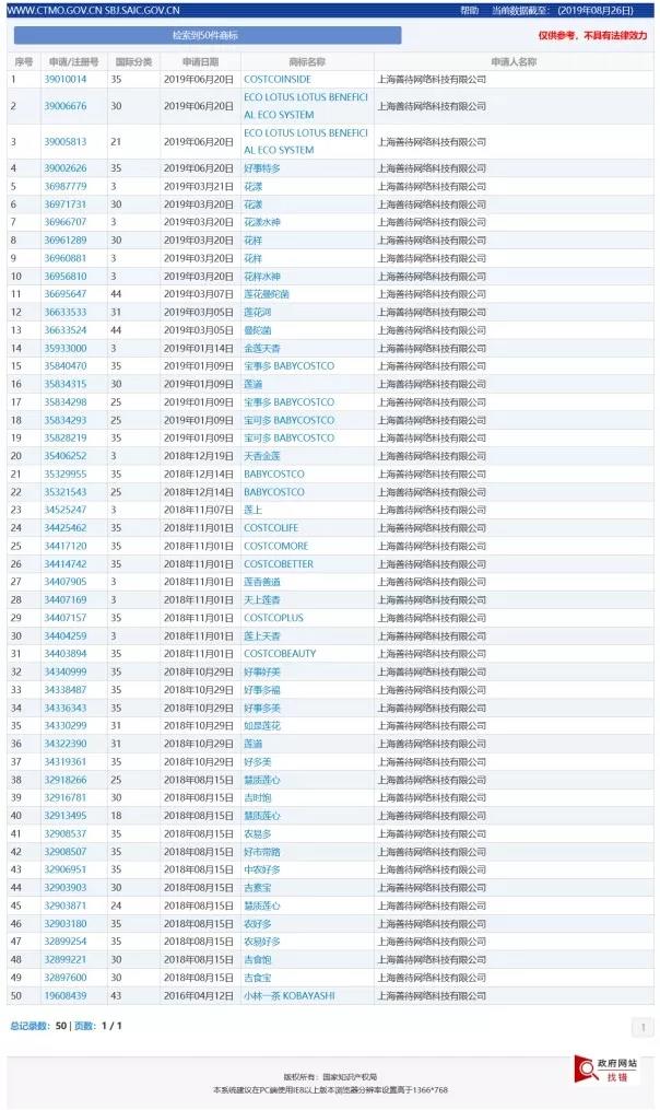 20190902111957397711.jpg 微信图片_20190902111939.jpg