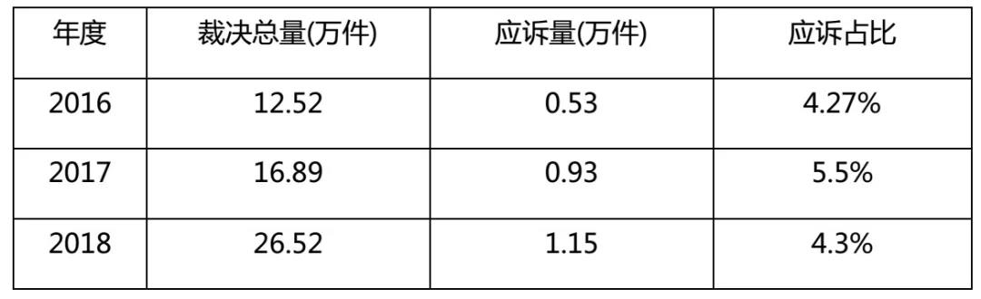 20190904095228225451.jpg 微信图片_20190904095112.jpg