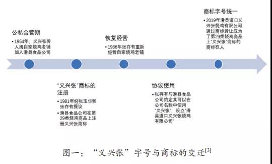 20190925170319293331.jpg 微信图片_20190925170237.jpg
