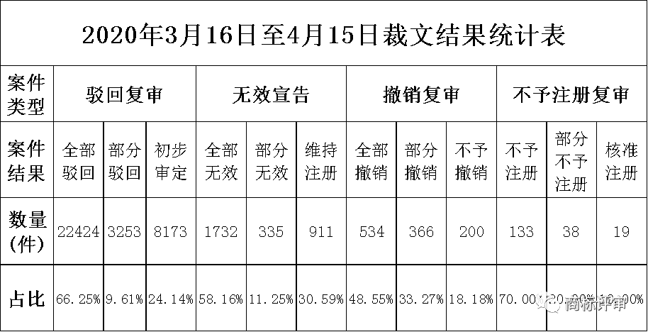 20200507175252538895.png 微信图片_20200507175218.png