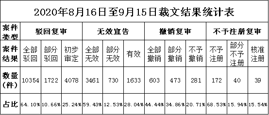 20201009174223201922.png 微信图片_20201009174209.png