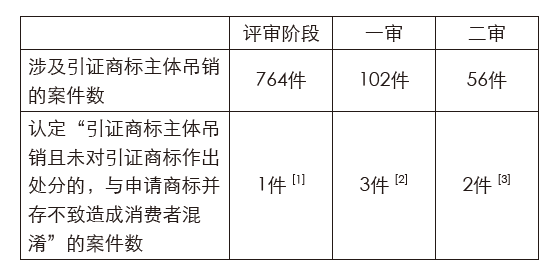 20220421155707970775.png 微信图片_20220421155650.png