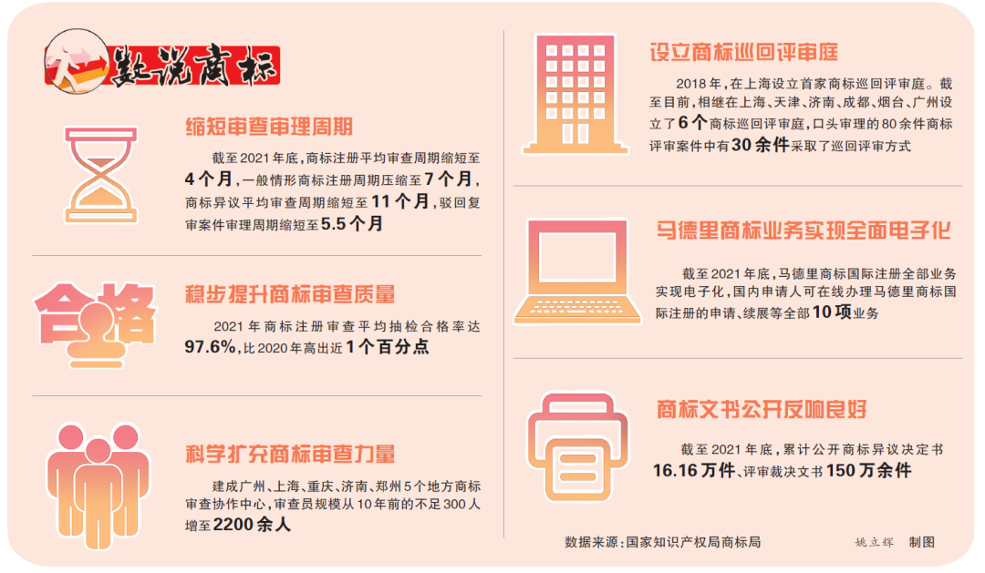 20221102084617751453.png 微信图片_20221102084410.png