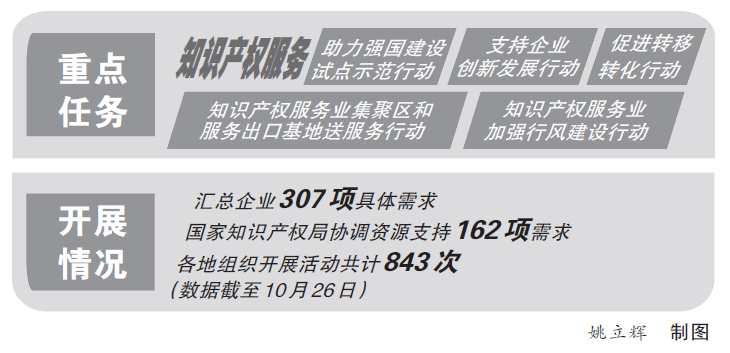 20221110111326871712.png 微信图片_20221110110616.png